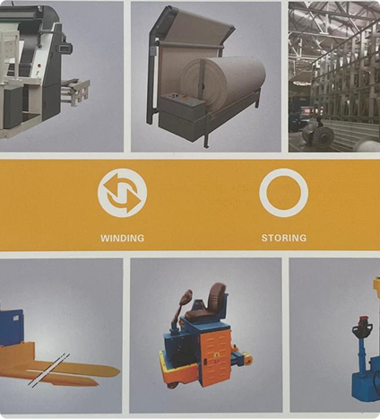 Material Handling & Storage System